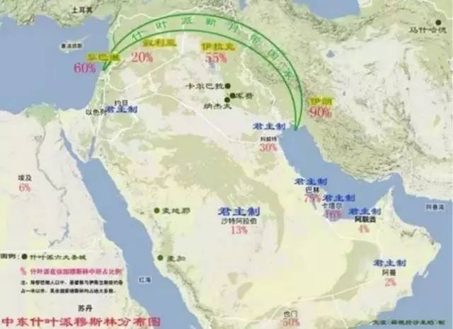 如何看待中东“什叶派走廊”的形成？-图1