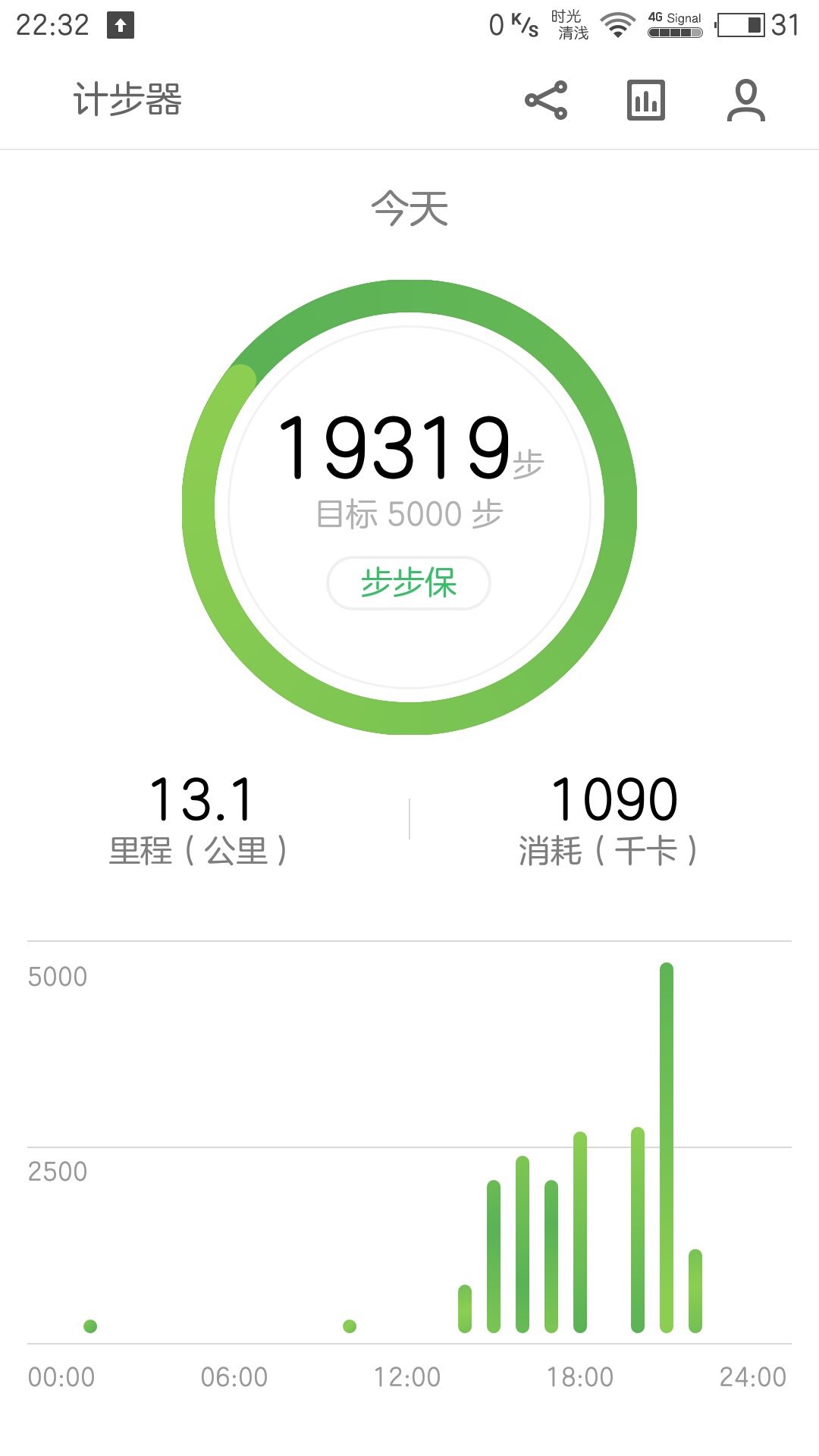 [微信计步器]微信中计算走路步数的软件叫什么？