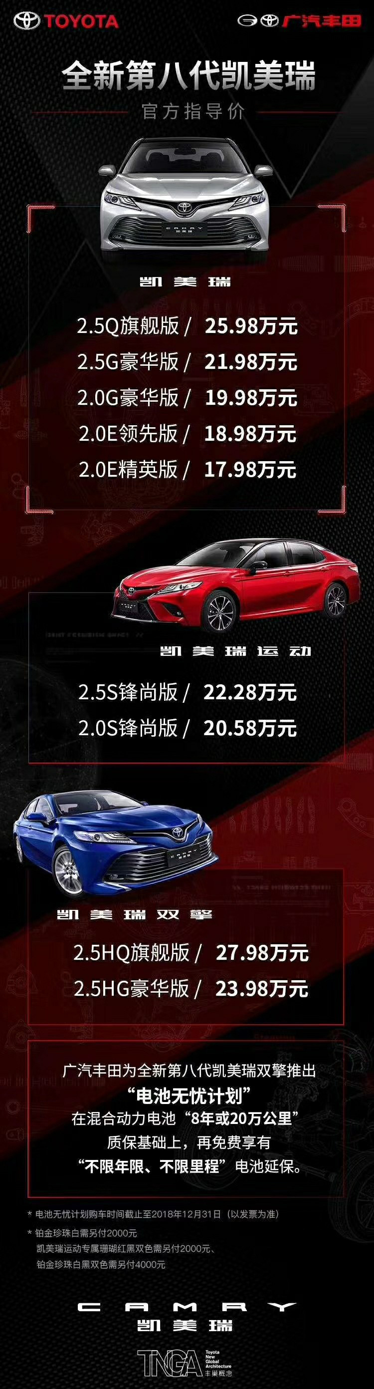 国产凯美瑞汽车报价,国产凯美瑞汽车报价多少