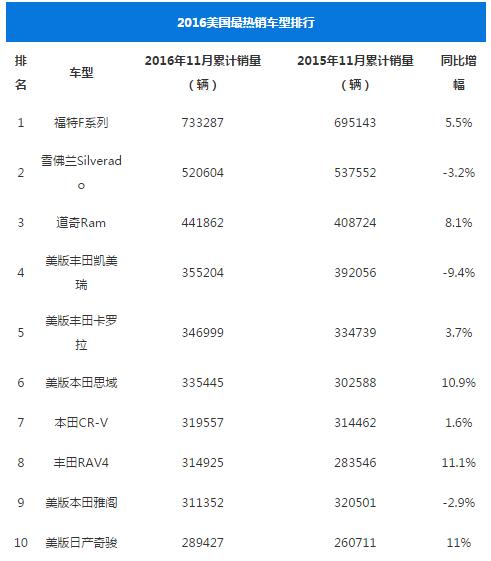 国产凯美瑞汽车报价,国产凯美瑞汽车报价多少
