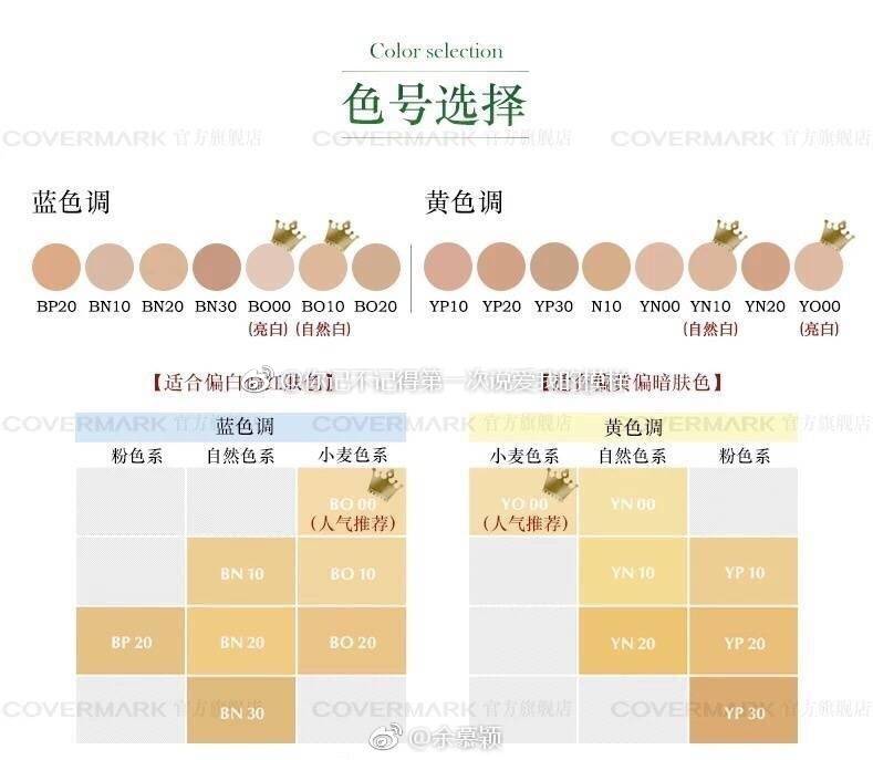 男士造型化妆技巧图解
