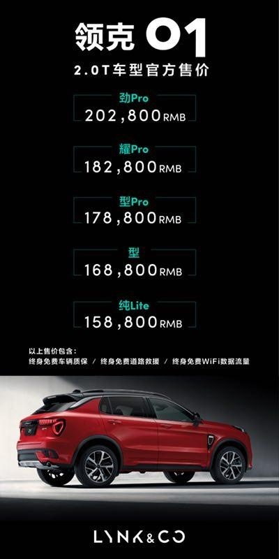 全新领克01 汽车报价,全新领克01 汽车报价及图片