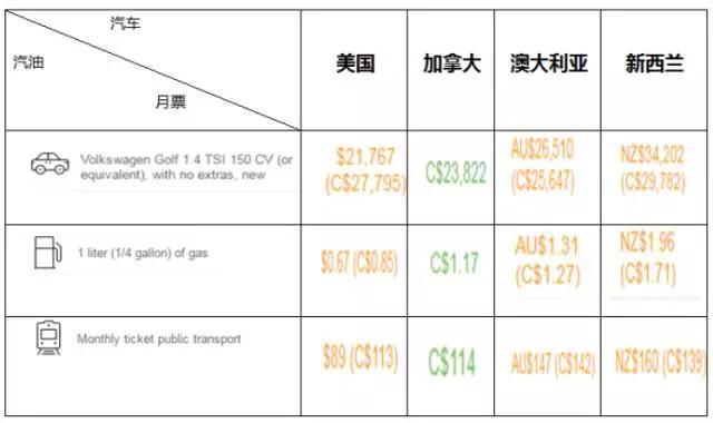 二手大巴车