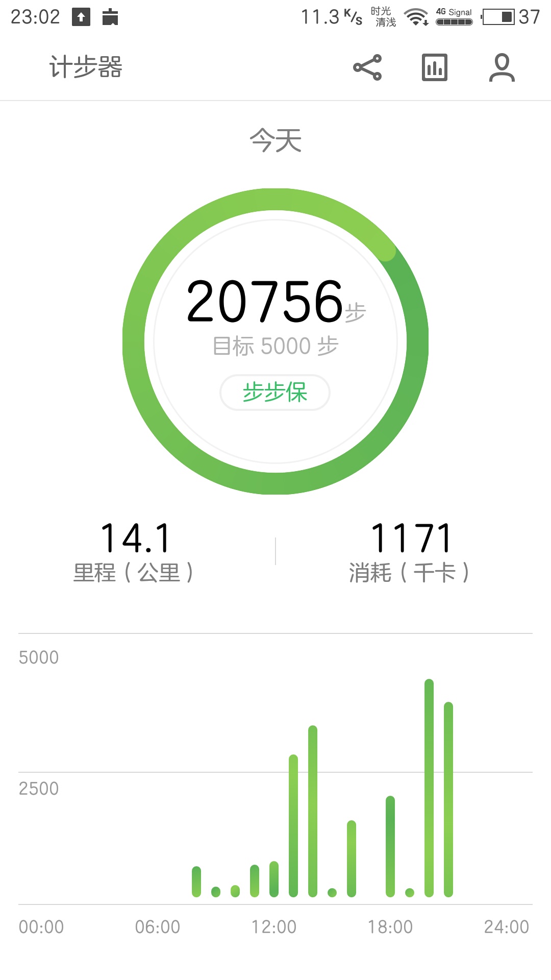 [微信计步器]微信中计算走路步数的软件叫什么？