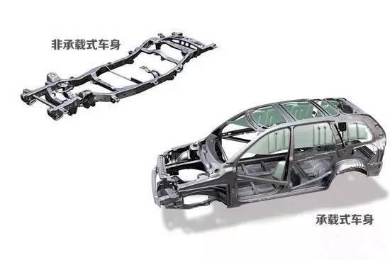 驭胜二手