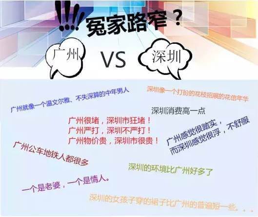 广州市在国内算什么地位 广州市在国内算什么地位