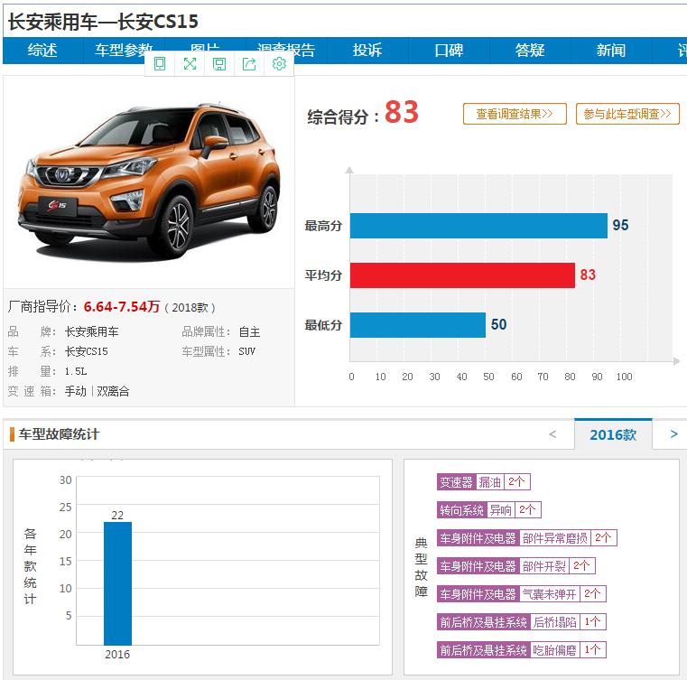 汽车报价大全长安s15,汽车报价大全长安s150
