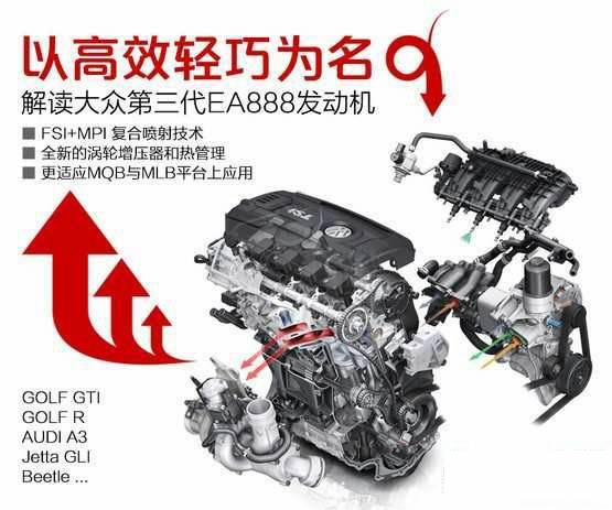 奥迪a6技术