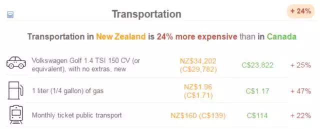 line你所在的国家无法使用此服务怎么办 line你所在的国家无法使用此服务怎么办