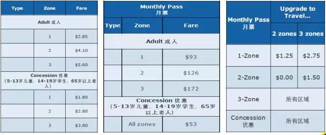 line你所在的国家无法使用此服务怎么办 line你所在的国家无法使用此服务怎么办