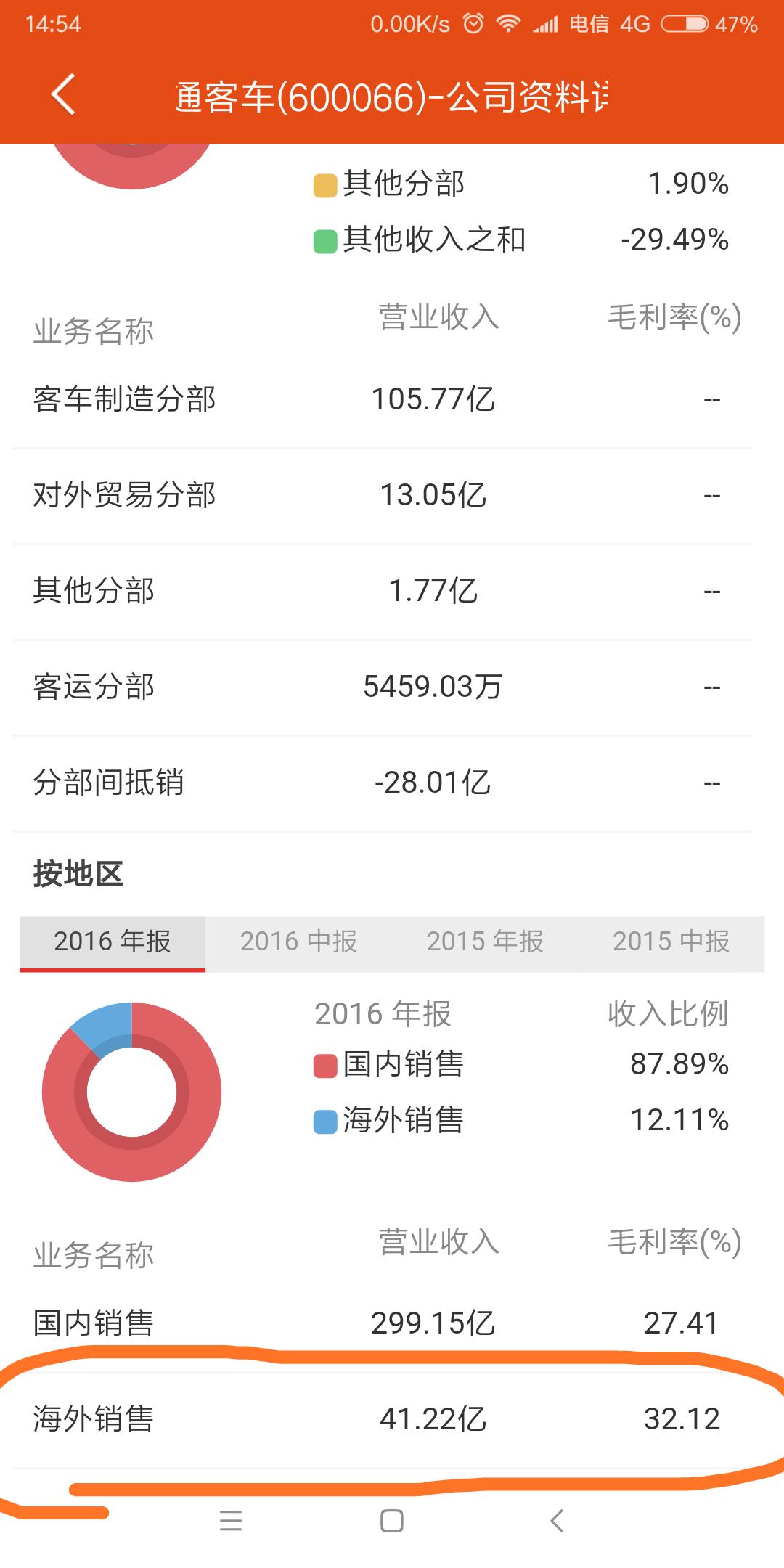 宇通新能源汽车销量排行榜，宇通新能源客车销量2019