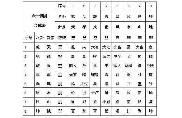 七星海洋世界有漂流河吗？