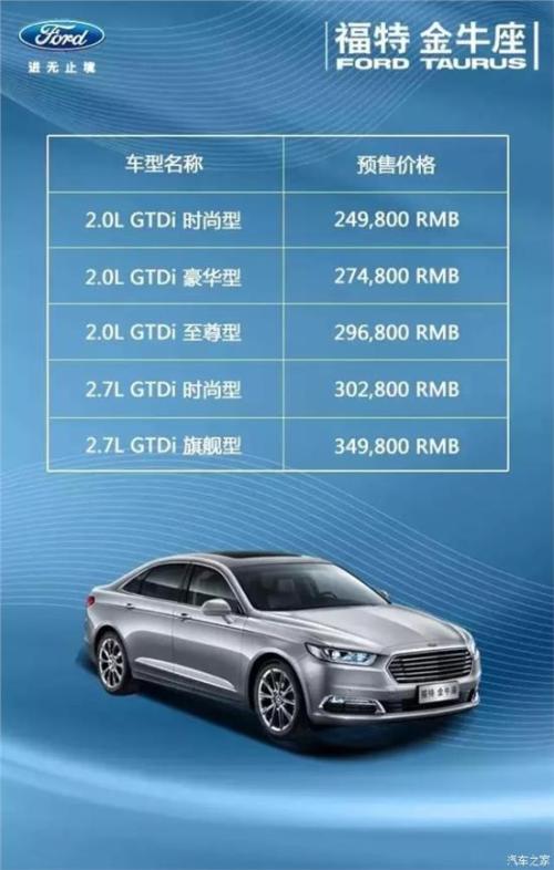 汽车报价大全客户端,汽车报价大全客户端app