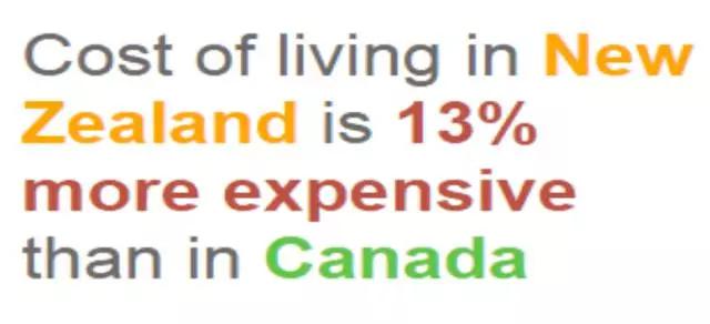 line你所在的国家无法使用此服务怎么办