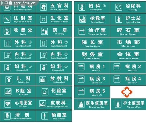 外科哪个科室知识比较好学，外科哪个科室知识比较好学些