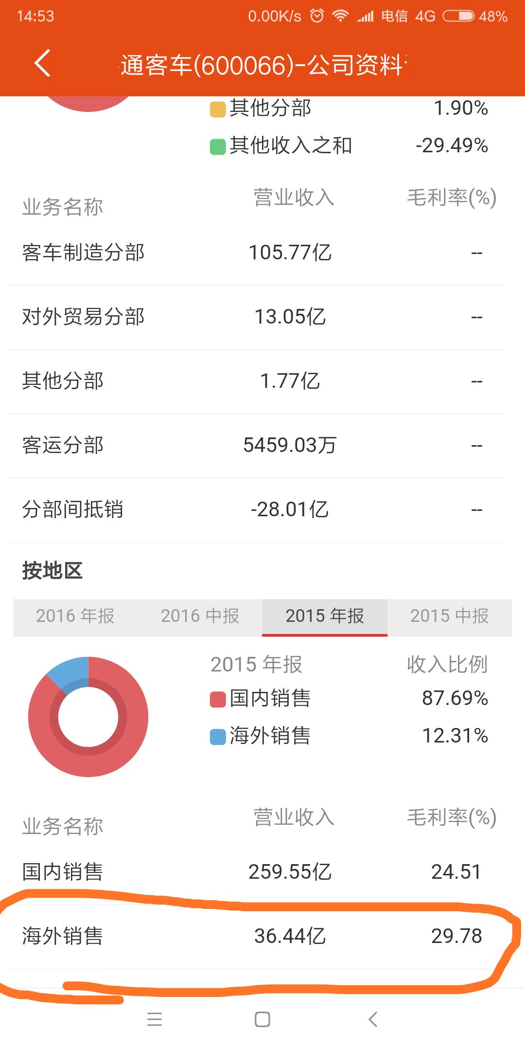 宇通新能源汽车销量排行榜，宇通新能源客车销量2019