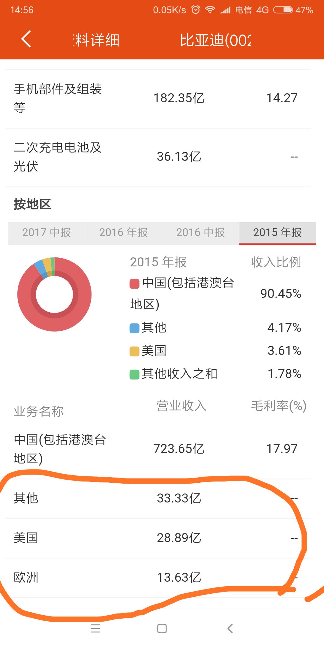 宇通新能源汽车销量排行榜，宇通新能源客车销量2019