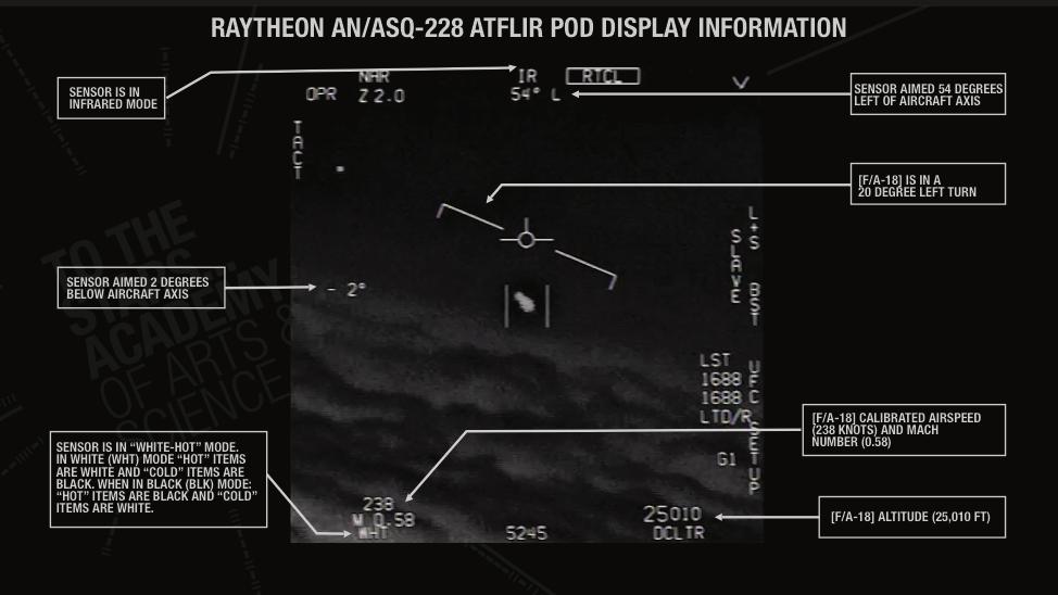 美战机被曝撞上UFO
