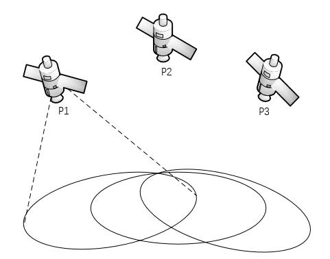 微信如何定位微信如何定位好友位置 微信如何定位微信如何定位好友位置