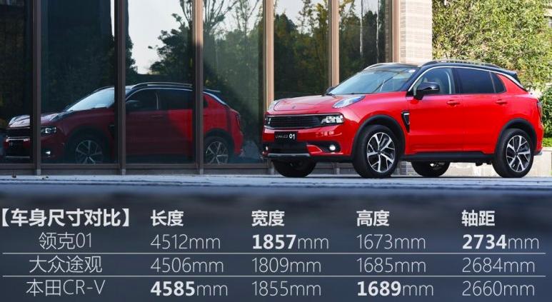 领克01汽车报价图片,领克01报价及图片2019