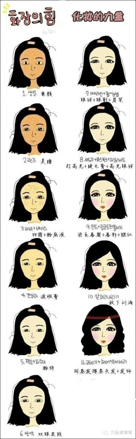 大脸法令纹化妆技巧
