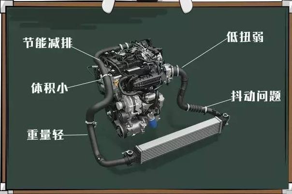 宝马三缸车