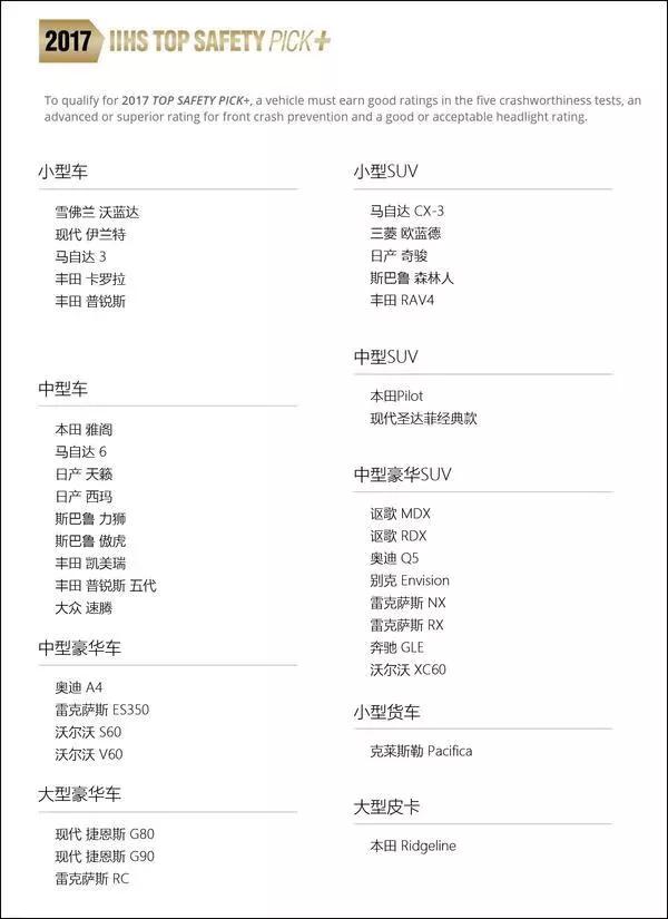 宝马1.5
