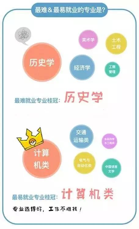 婚庆用品招聘，婚庆用品招聘信息