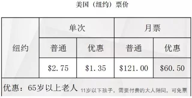 二手大巴车