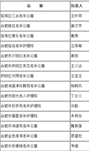 合肥市哪个老年公寓最好