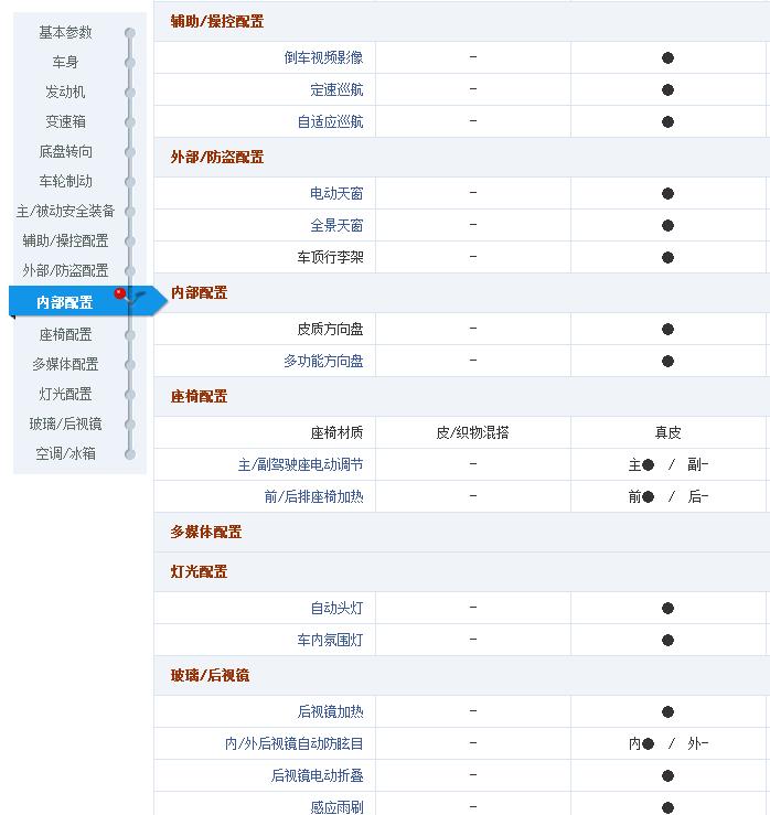 全新领克01 汽车报价,全新领克01 汽车报价及图片