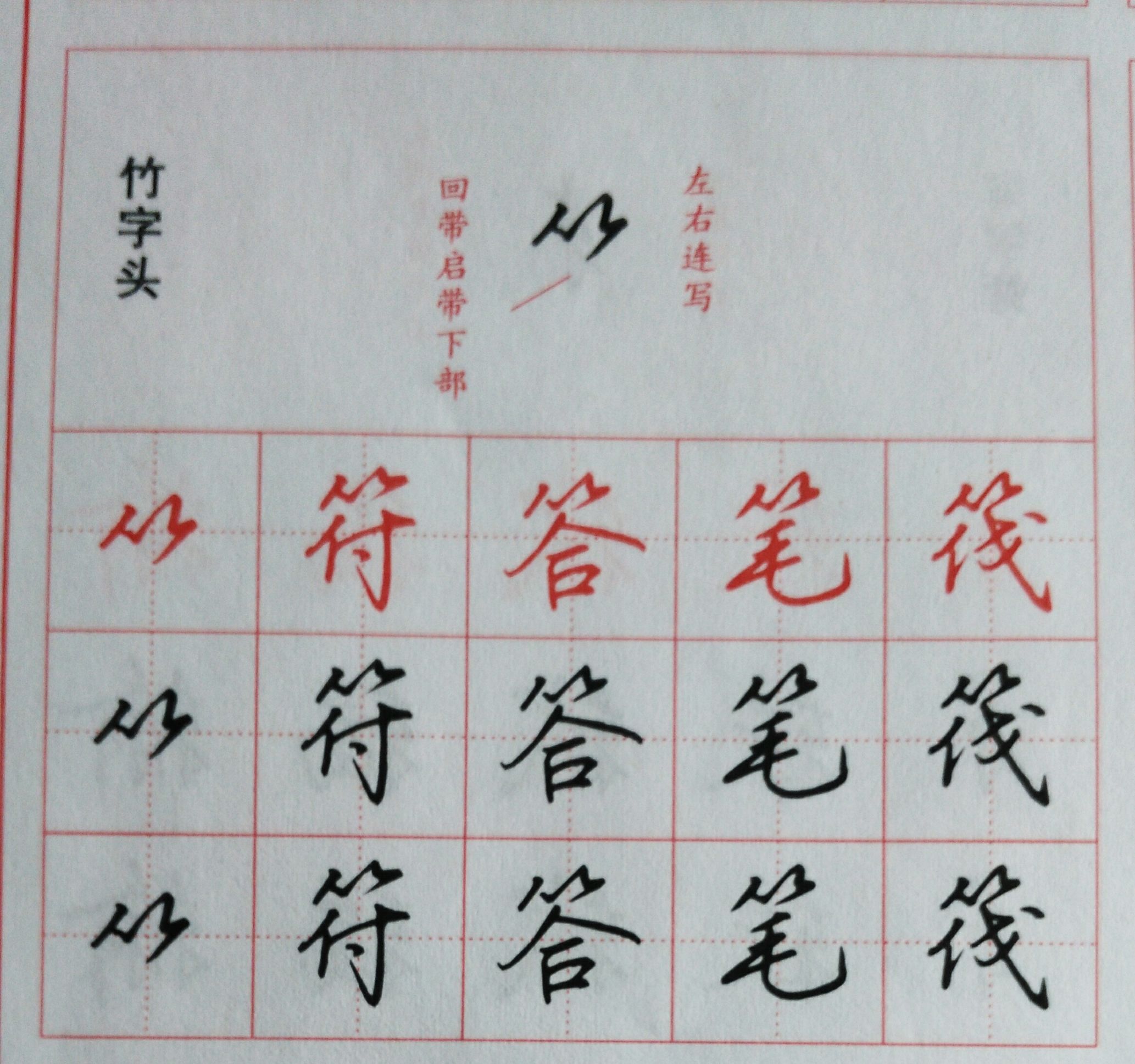 硬笔行书书法字体集