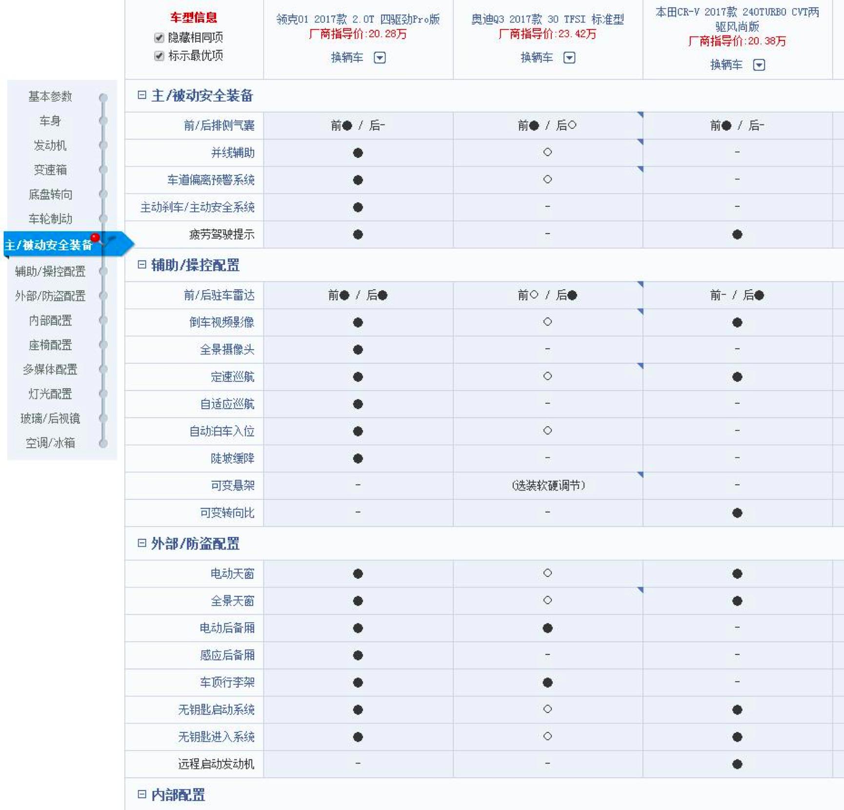林克汽车报价及图片05,林克汽车报价及图片05款