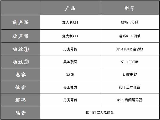 奔驰改装案例