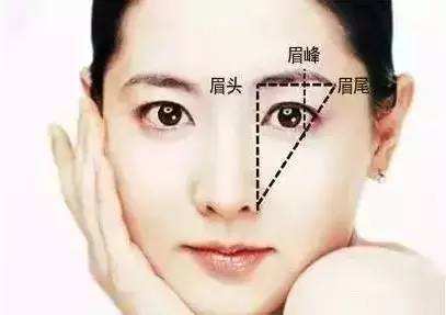 化妆技巧修眉毛
