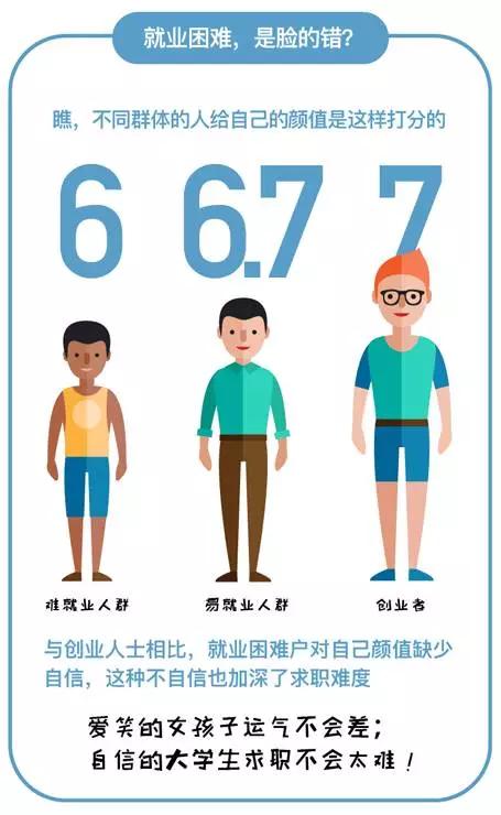 婚庆用品招聘，婚庆用品招聘信息