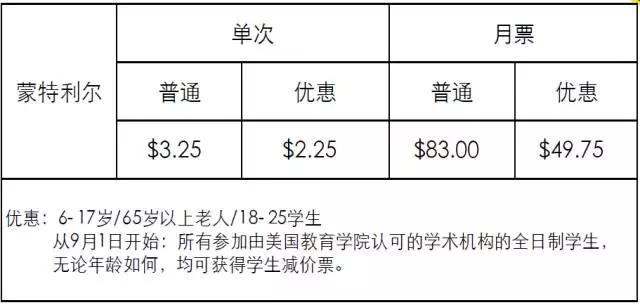 二手大巴车