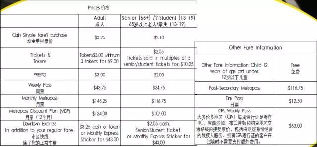 line你所在的国家无法使用此服务怎么办