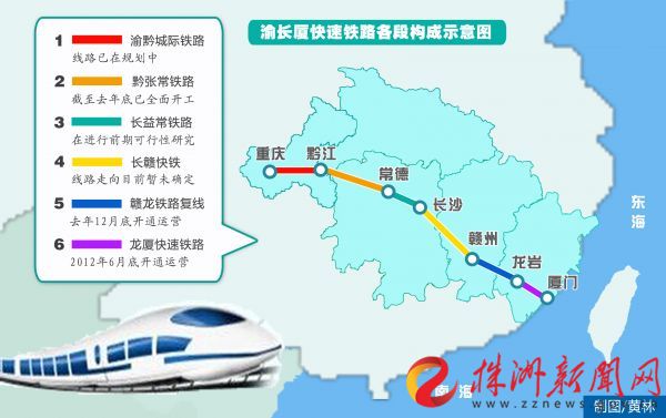 重庆、长沙经赣州到厦门的铁路到底叫什么铁路？
