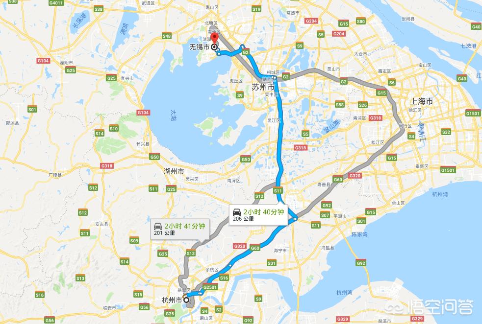 杭州市无锡的哪个方向