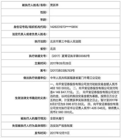 老赖在海外生活，老赖在海外生活怎么办