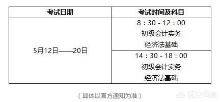 初级会计证考试时间，初级会计证考试时间2025