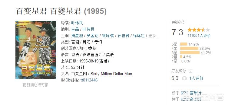 爆笑电影海外生活片段合集，爆笑电影海外生活片段合集在线观看