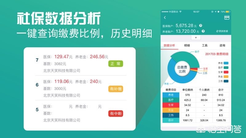 开申通快递公司的工资，跑申通快递工资怎么样