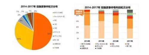 武汉市创业学校怎么样