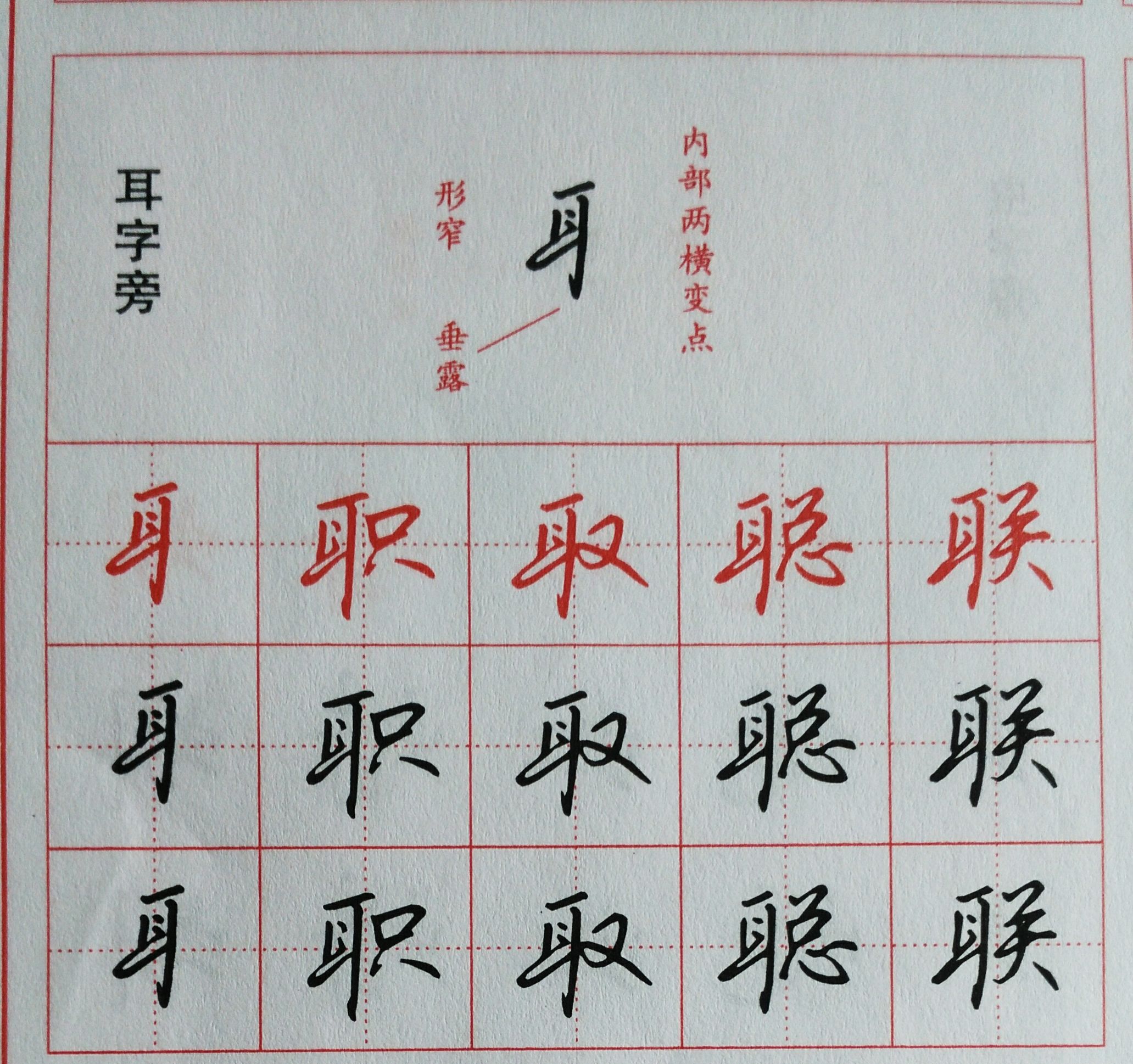 硬笔行书书法字体集