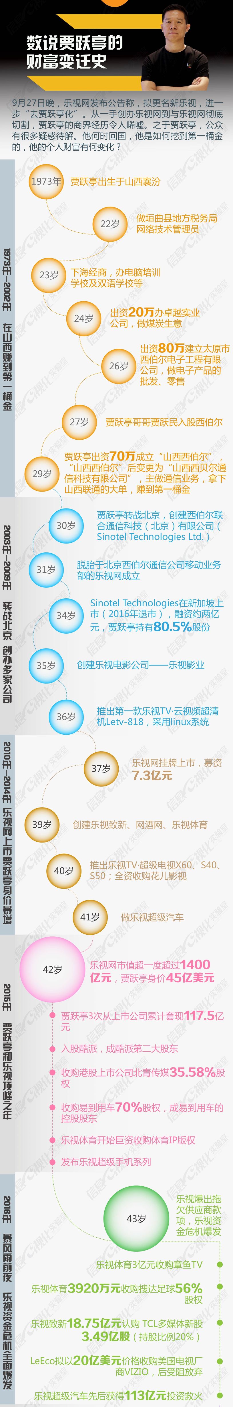 老赖在海外生活，老赖在海外生活怎么办