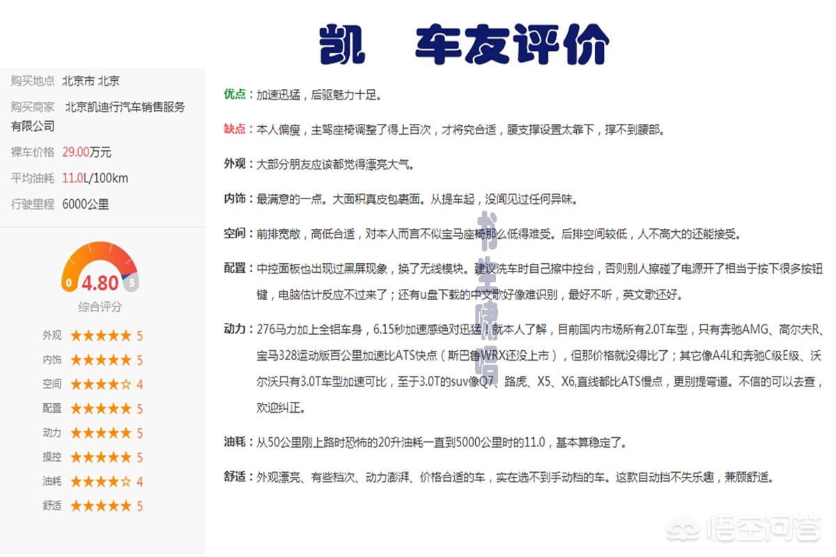 ats凯迪拉克怎么样