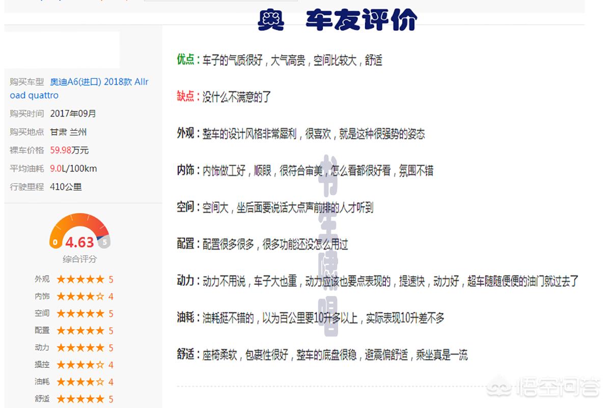 ats凯迪拉克怎么样