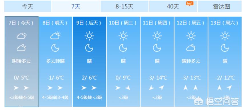 河南大雪现在高速怎么样 河南大雪现在高速怎么样